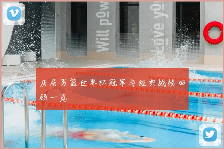 历届男篮世界杯冠军与经典战绩回顾一览