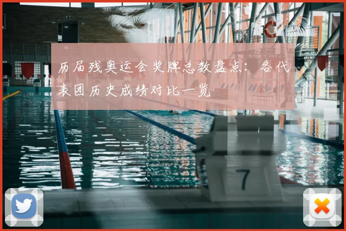 历届残奥运会奖牌总数盘点:各代表团历史成绩对比一览